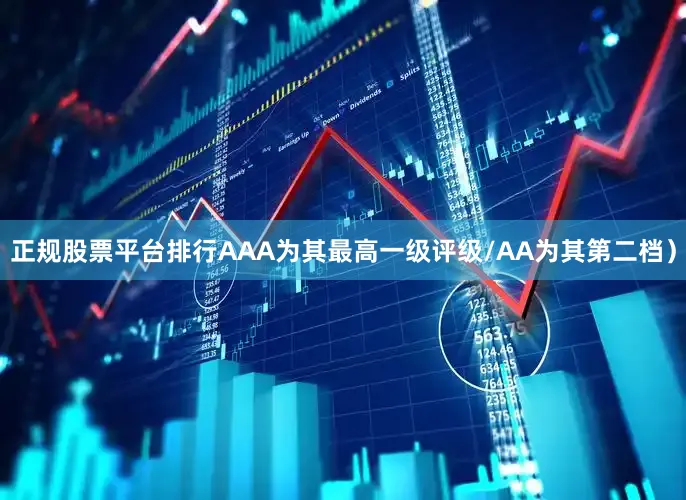 正规股票平台排行AAA为其最高一级评级/AA为其第二档）