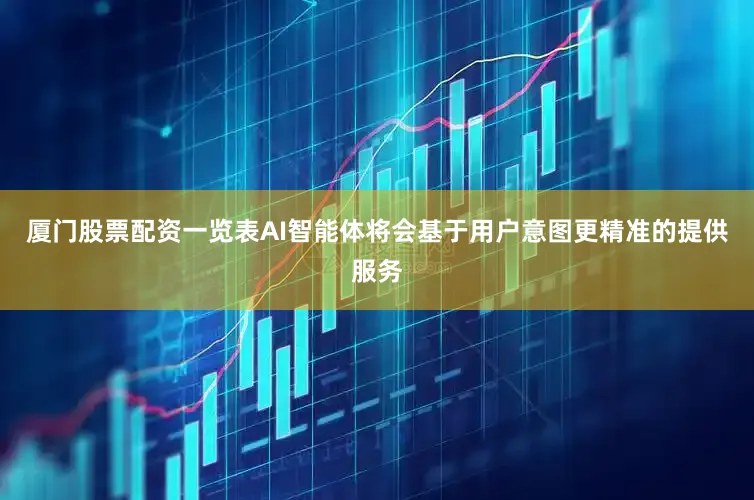 厦门股票配资一览表AI智能体将会基于用户意图更精准的提供服务